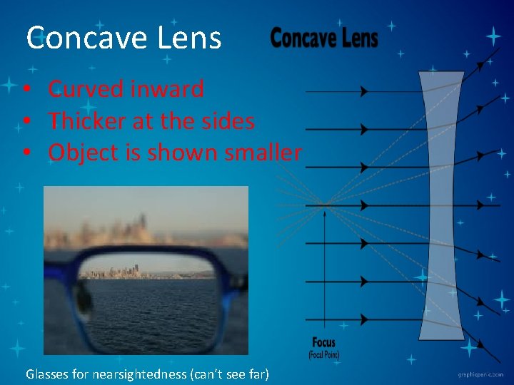 Concave Lens • Curved inward • Thicker at the sides • Object is shown