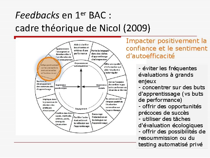 Feedbacks en 1 er BAC : cadre théorique de Nicol (2009) Impacter positivement la