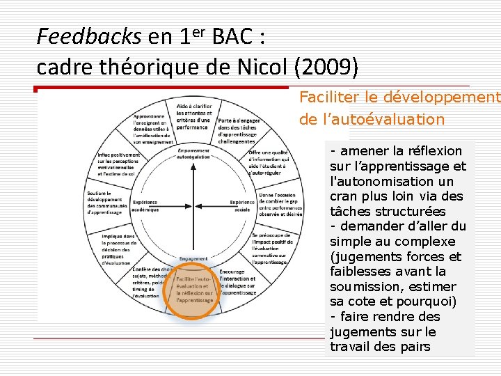 Feedbacks en 1 er BAC : cadre théorique de Nicol (2009) Faciliter le développement