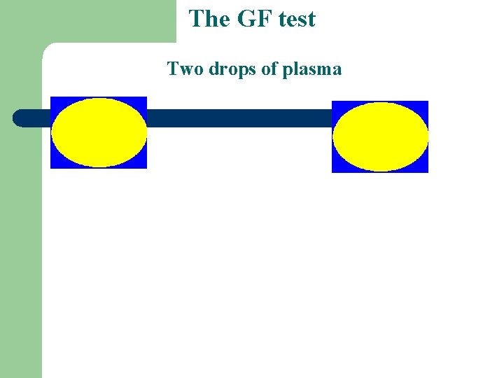 The GF test Two drops of plasma 