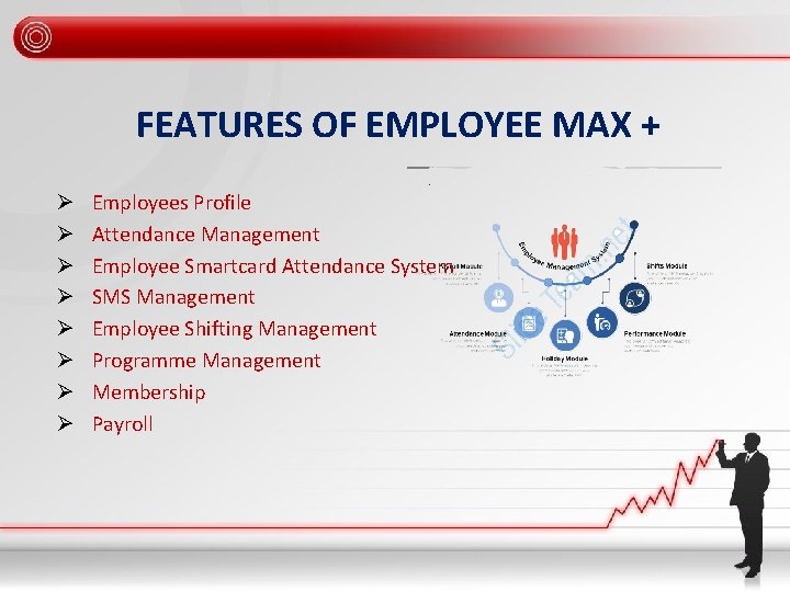 FEATURES OF EMPLOYEE MAX + Ø Ø Ø Ø Employees Profile Attendance Management Employee