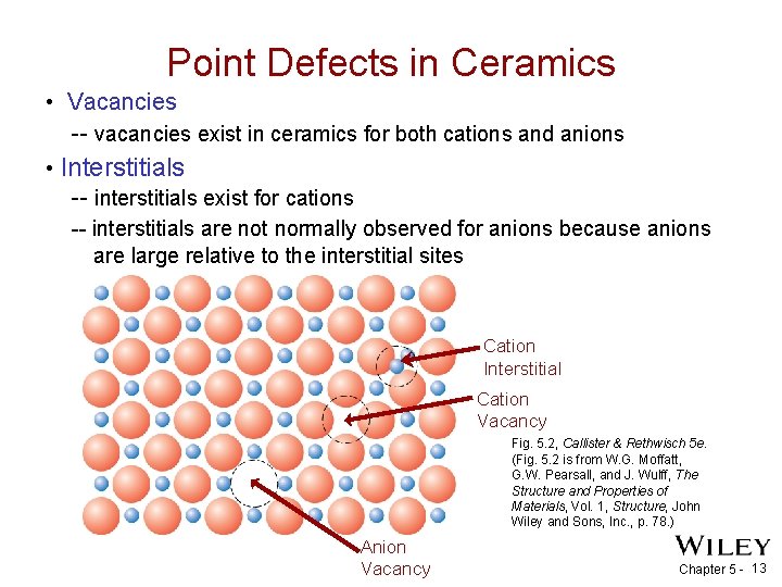 Point Defects in Ceramics • Vacancies -- vacancies exist in ceramics for both cations