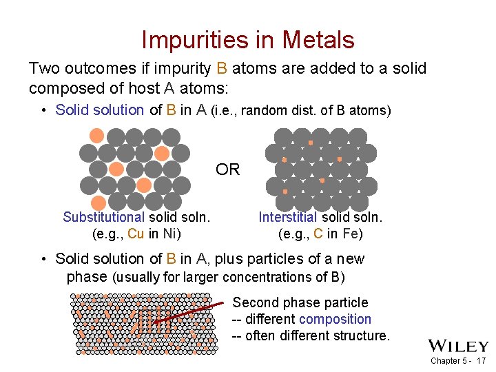 Impurities in Metals Two outcomes if impurity B atoms are added to a solid