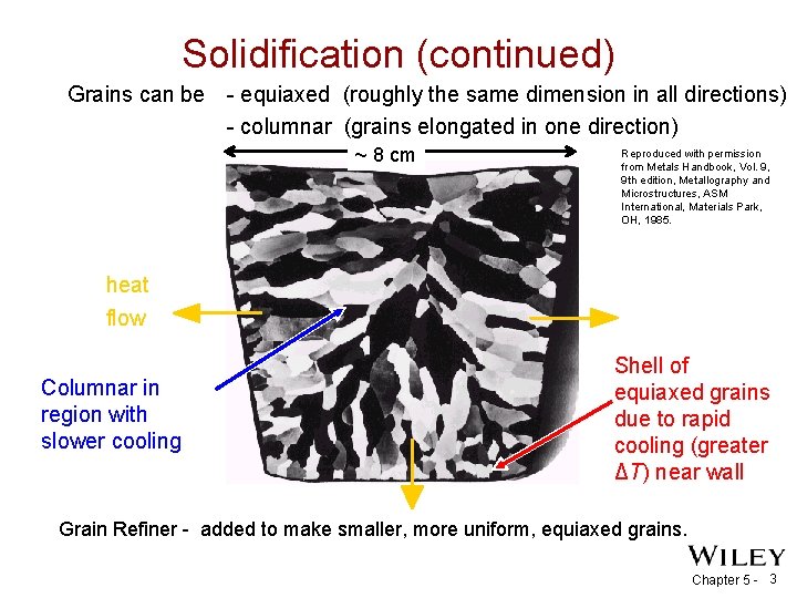 Solidification (continued) Grains can be - equiaxed (roughly the same dimension in all directions)