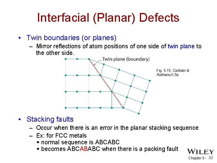 Interfacial (Planar) Defects • Twin boundaries (or planes) – Mirror reflections of atom positions