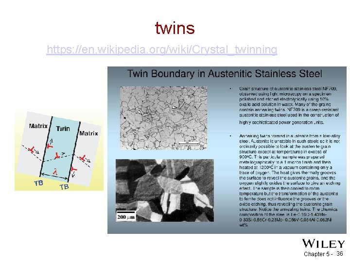 twins https: //en. wikipedia. org/wiki/Crystal_twinning Chapter 5 - 36 