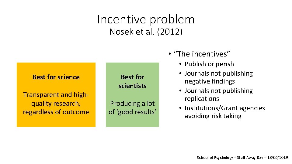Incentive problem Nosek et al. (2012) • “The incentives” Best for science Transparent and
