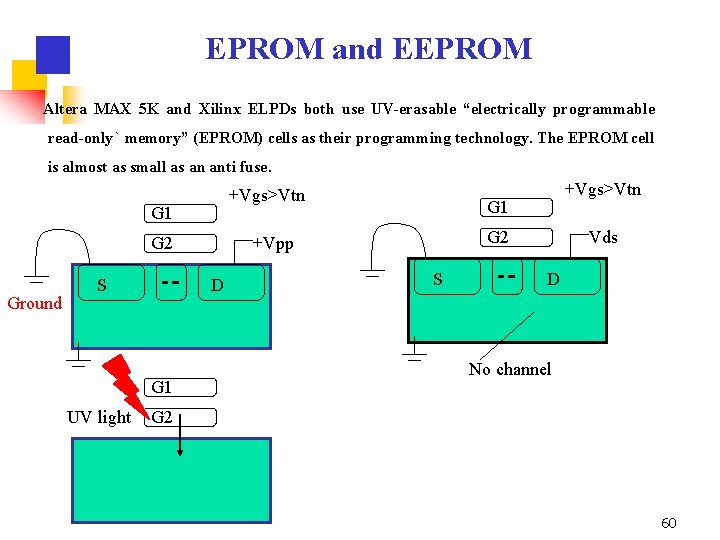 EPROM and EEPROM Altera MAX 5 K and Xilinx ELPDs both use UV-erasable “electrically