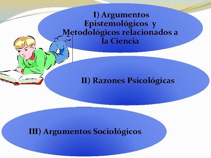 I) Argumentos Epistemológicos y Metodológicos relacionados a la Ciencia II) Razones Psicológicas III) Argumentos