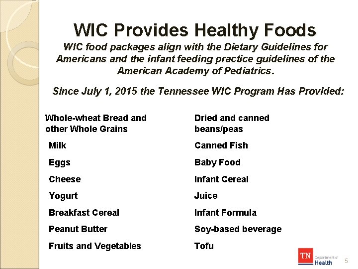 WIC Provides Healthy Foods WIC food packages align with the Dietary Guidelines for Americans