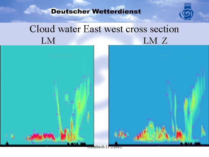 Cloud water East west cross section LM LM_Z Offenbach 11. 3. 2003 