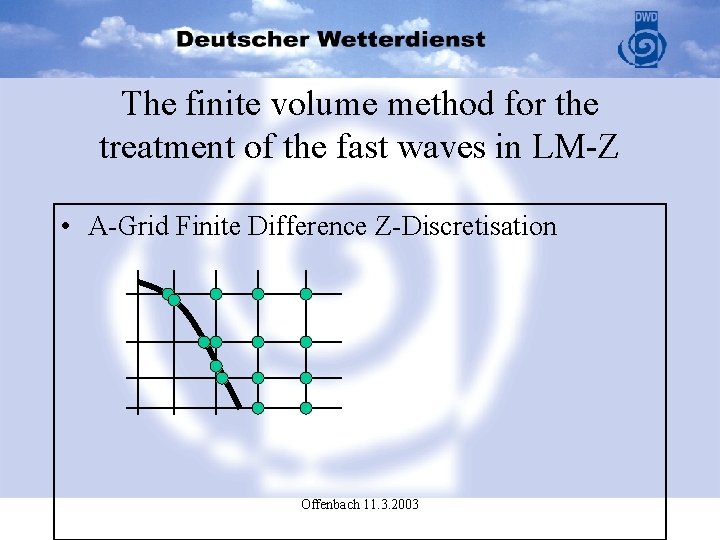 The finite volume method for the treatment of the fast waves in LM-Z •