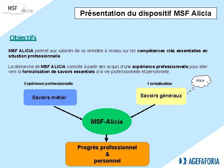 Alicia Présentation du dispositif MSF Alicia Objectifs MSF ALICIA permet aux salariés de se