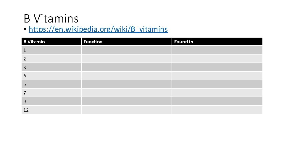 B Vitamins • https: //en. wikipedia. org/wiki/B_vitamins B Vitamin 1 2 3 5 6