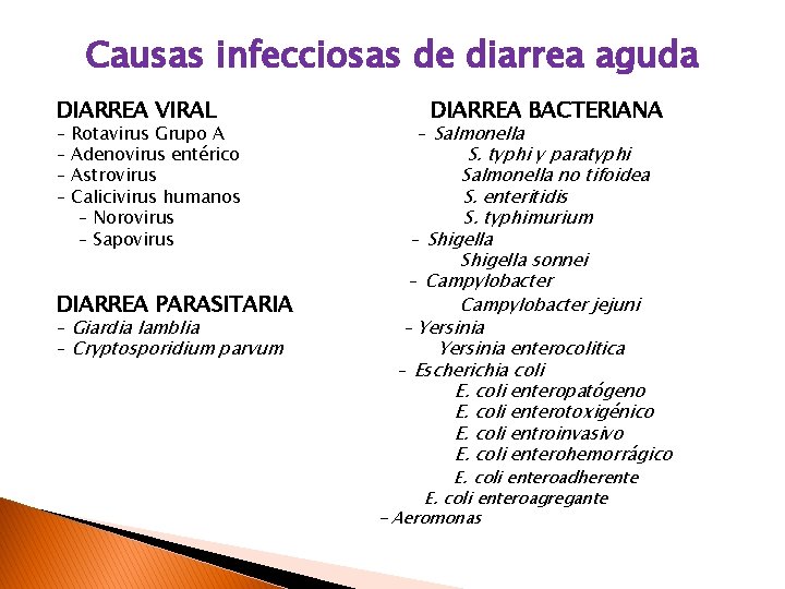 Causas infecciosas de diarrea aguda DIARREA VIRAL – – Rotavirus Grupo A Adenovirus entérico