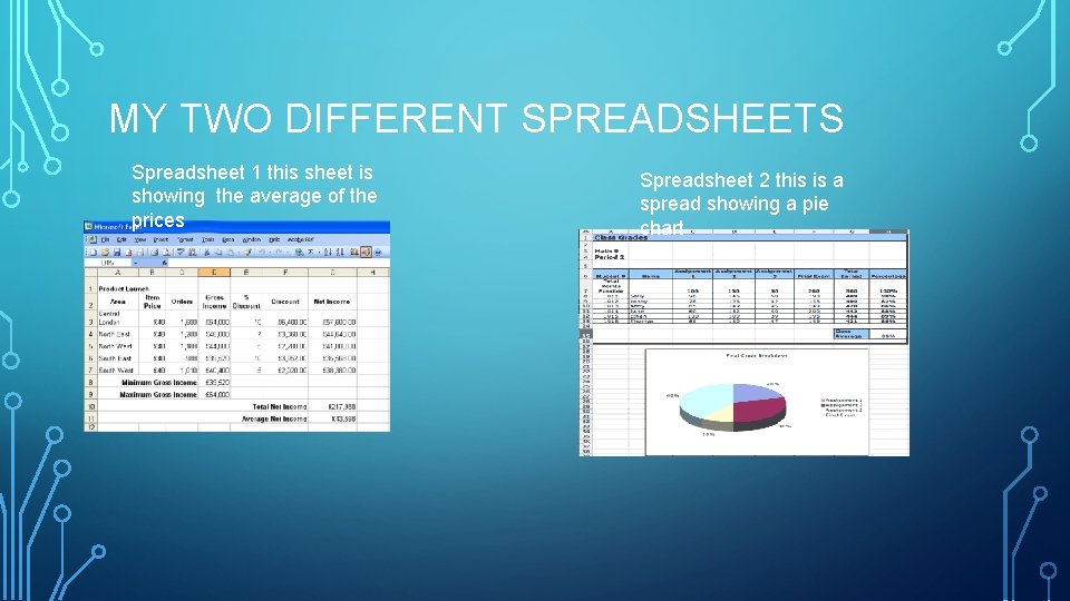 MY TWO DIFFERENT SPREADSHEETS Spreadsheet 1 this sheet is showing the average of the MY TWO DIFFERENT SPREADSHEETS Spreadsheet 1 this sheet is showing the average of the