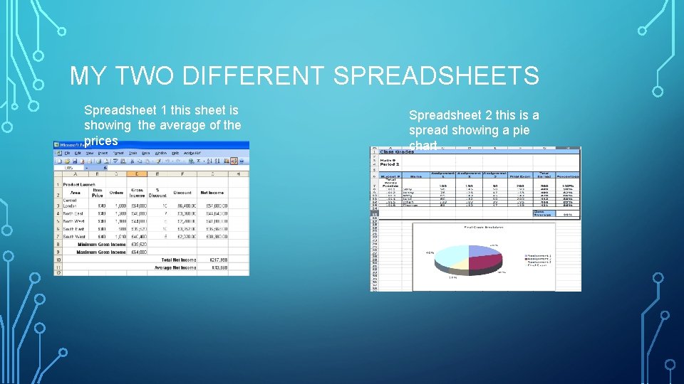 MY TWO DIFFERENT SPREADSHEETS Spreadsheet 1 this sheet is showing the average of the