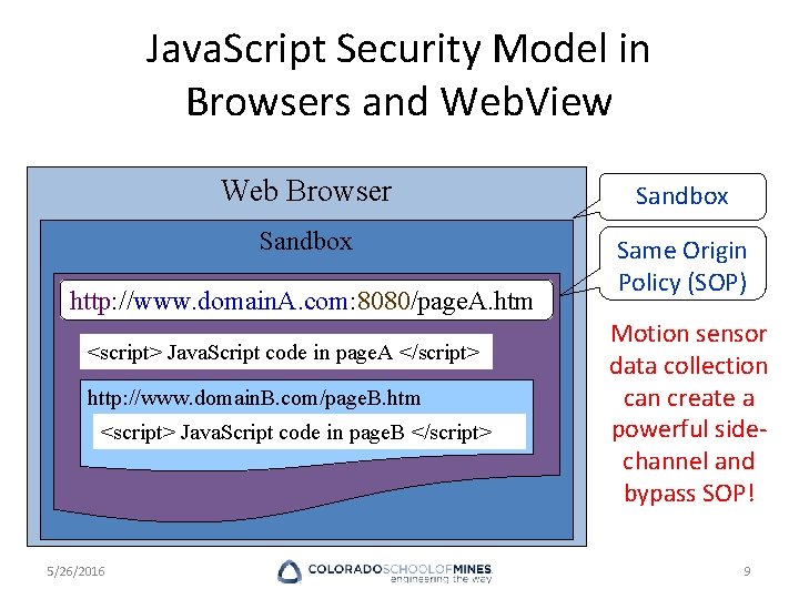 Sensorbased Mobile Web Fingerprinting and Crosssite Input Inference