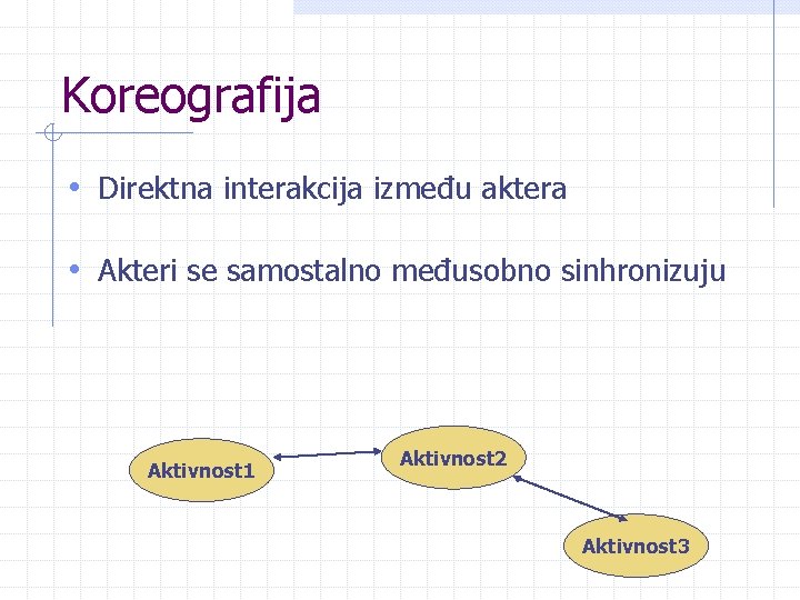 Koreografija • Direktna interakcija između aktera • Akteri se samostalno međusobno sinhronizuju Aktivnost 1