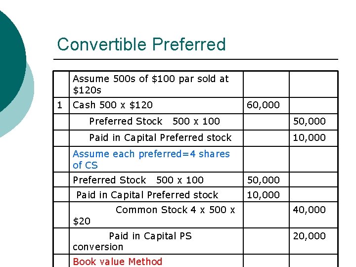 Convertible Preferred Assume 500 s of $100 par sold at $120 s 1 Cash Convertible Preferred Assume 500 s of $100 par sold at $120 s 1 Cash
