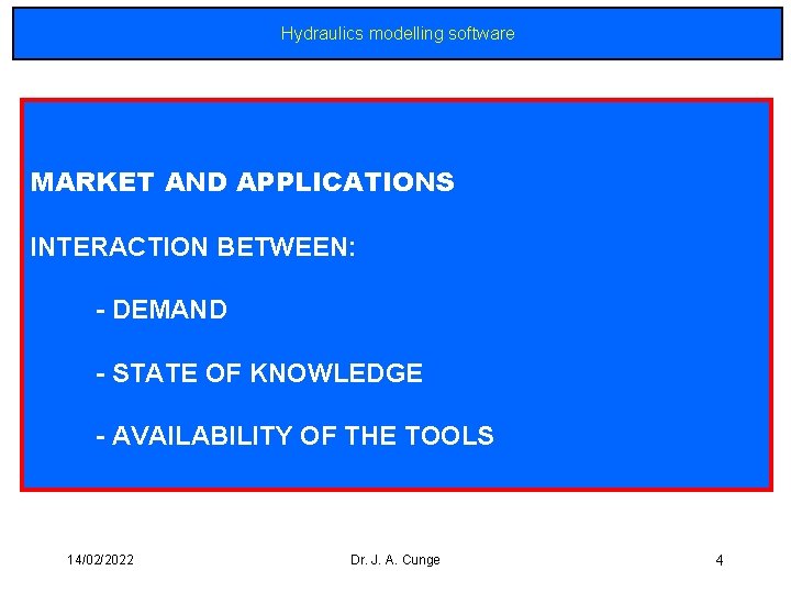 Hydraulics modelling software MARKET AND APPLICATIONS INTERACTION BETWEEN: - DEMAND - STATE OF KNOWLEDGE