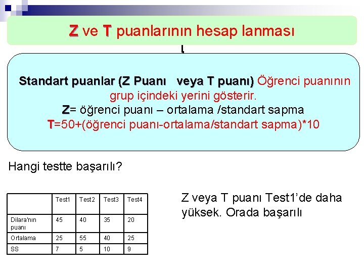 Z ve T puanlarının hesap lanması Standart puanlar (Z Puanı veya T puanı) Öğrenci
