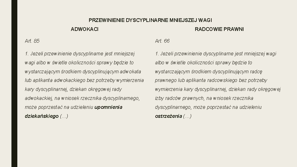 PRZEWINIENIE DYSCYPLINARNE MNIEJSZEJ WAGI ADWOKACI RADCOWIE PRAWNI Art. 85 Art. 66 1. Jeżeli przewinienie PRZEWINIENIE DYSCYPLINARNE MNIEJSZEJ WAGI ADWOKACI RADCOWIE PRAWNI Art. 85 Art. 66 1. Jeżeli przewinienie