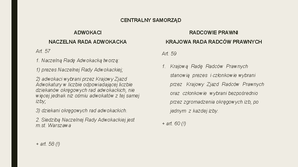 CENTRALNY SAMORZĄD ADWOKACI RADCOWIE PRAWNI NACZELNA RADA ADWOKACKA KRAJOWA RADCÓW PRAWNYCH Art. 57 Art.