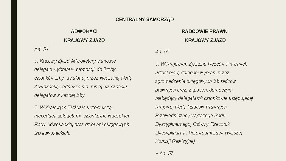 CENTRALNY SAMORZĄD ADWOKACI RADCOWIE PRAWNI KRAJOWY ZJAZD Art. 54 1. Krajowy Zjazd Adwokatury stanowią