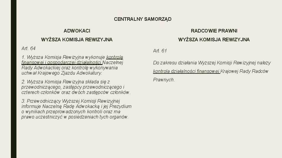 CENTRALNY SAMORZĄD ADWOKACI RADCOWIE PRAWNI WYŻSZA KOMISJA REWIZYJNA Art. 64 1. Wyższa Komisja Rewizyjna