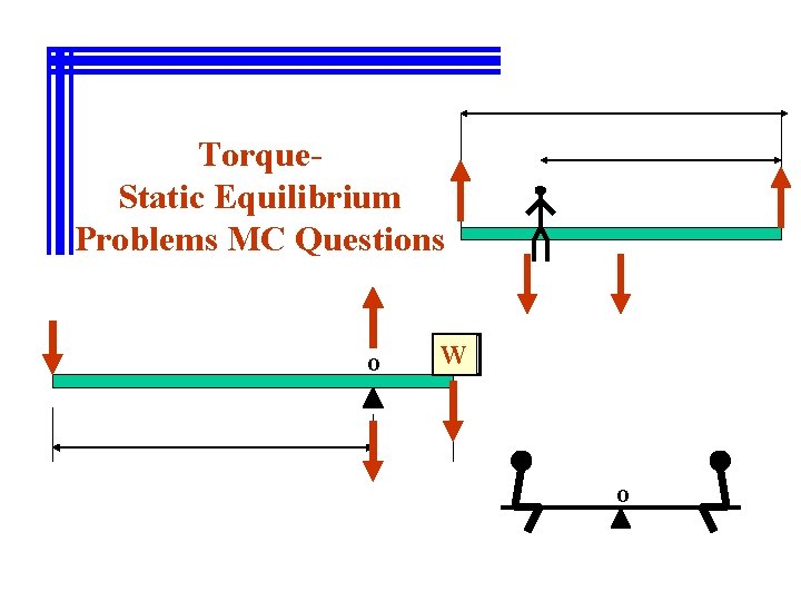 Torque. Static Equilibrium Problems MC Questions o W o 