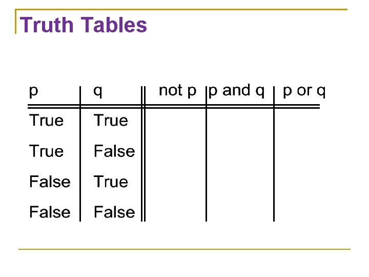 Truth Tables 