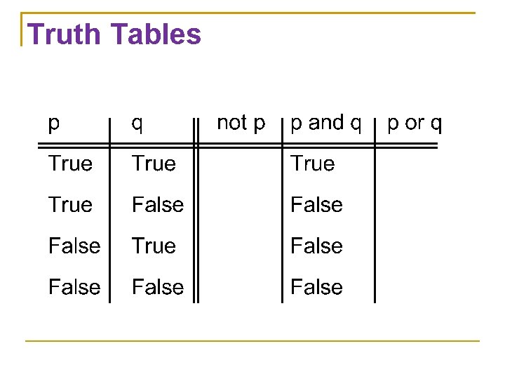 Truth Tables 