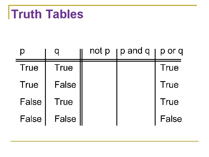 Truth Tables 