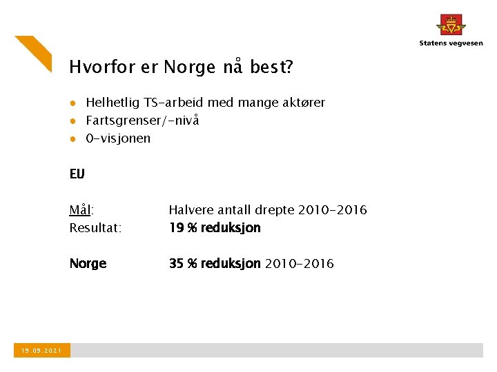 Hvorfor er Norge nå best? ● Helhetlig TS-arbeid med mange aktører ● Fartsgrenser/-nivå ●