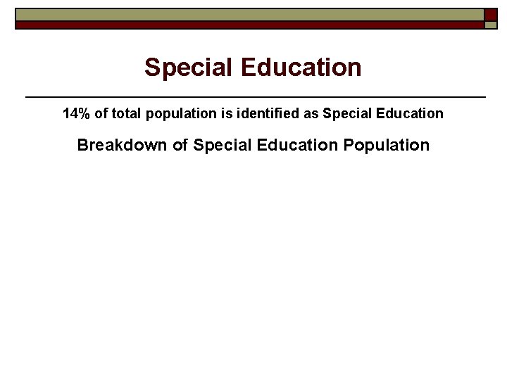 Special Education 14% of total population is identified as Special Education Breakdown of Special