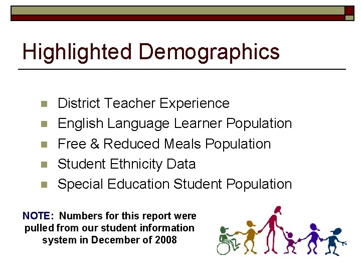 Highlighted Demographics n n n District Teacher Experience English Language Learner Population Free &