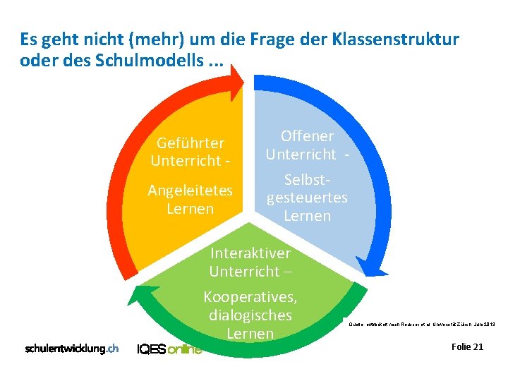 Es geht nicht (mehr) um die Frage der Klassenstruktur oder des Schulmodells. . .