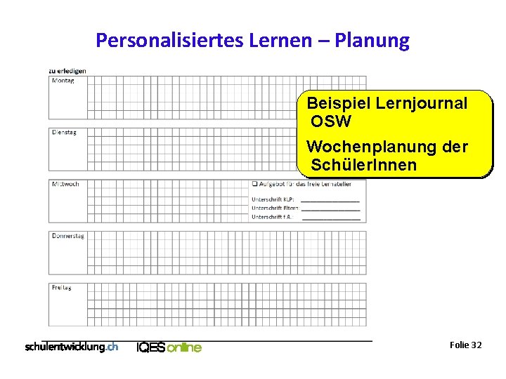 Personalisiertes Lernen – Planung Beispiel Lernjournal OSW Wochenplanung der Schüler. Innen Folie 32 