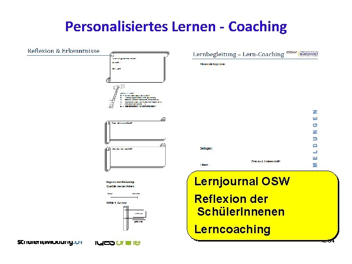 Personalisiertes Lernen - Coaching Lernjournal OSW Reflexion der Schüler. Innenen Lerncoaching Folie 34 