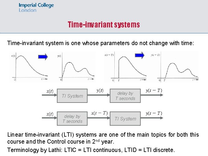 Time-invariant systems Time-invariant system is one whose parameters do not change with time: TI