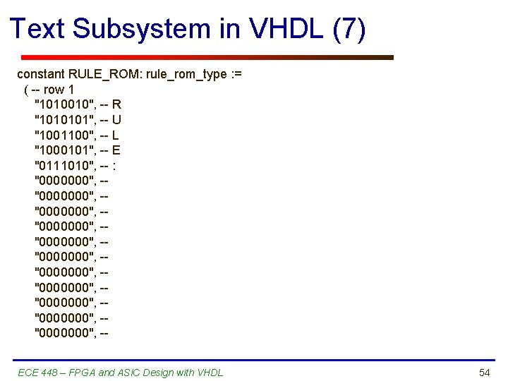 Text Subsystem in VHDL (7) constant RULE_ROM: rule_rom_type : = ( -- row 1