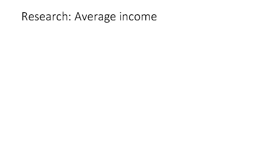Research: Average income 