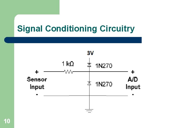 Signal Conditioning Circuitry 10 