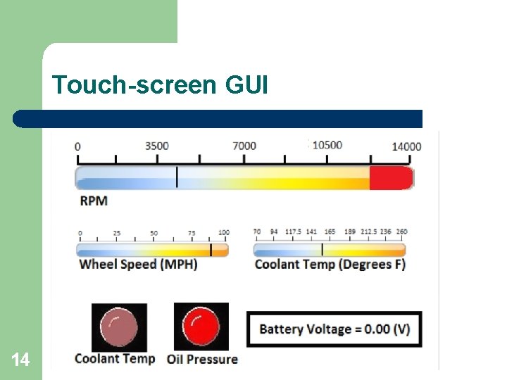 Touch-screen GUI 14 