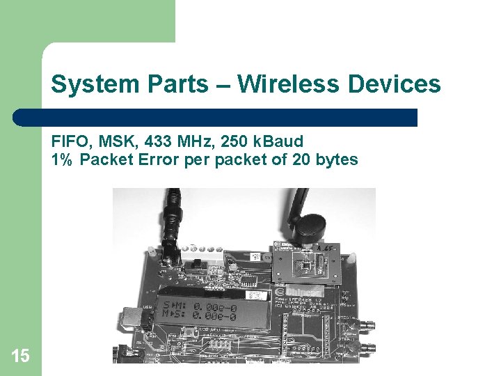 System Parts – Wireless Devices FIFO, MSK, 433 MHz, 250 k. Baud 1% Packet
