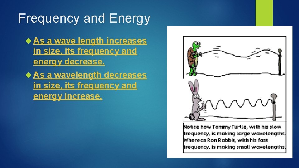 Frequency and Energy As a wave length increases in size, its frequency and energy