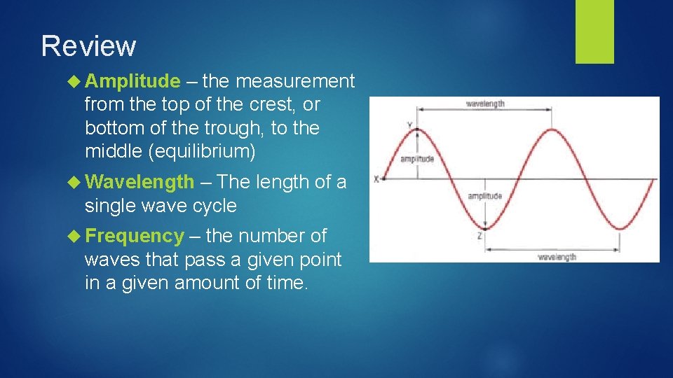 Review Amplitude – the measurement from the top of the crest, or bottom of