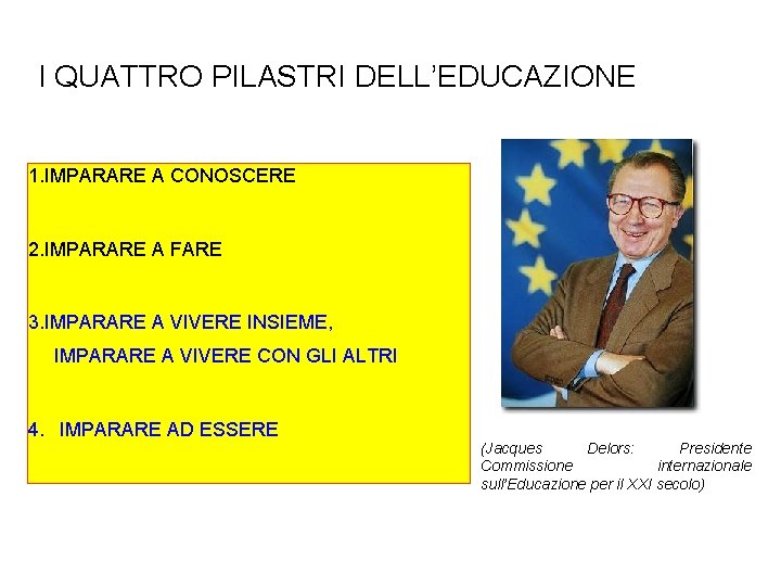 I QUATTRO PILASTRI DELL’EDUCAZIONE 1. IMPARARE A CONOSCERE 2. IMPARARE A FARE 3. IMPARARE