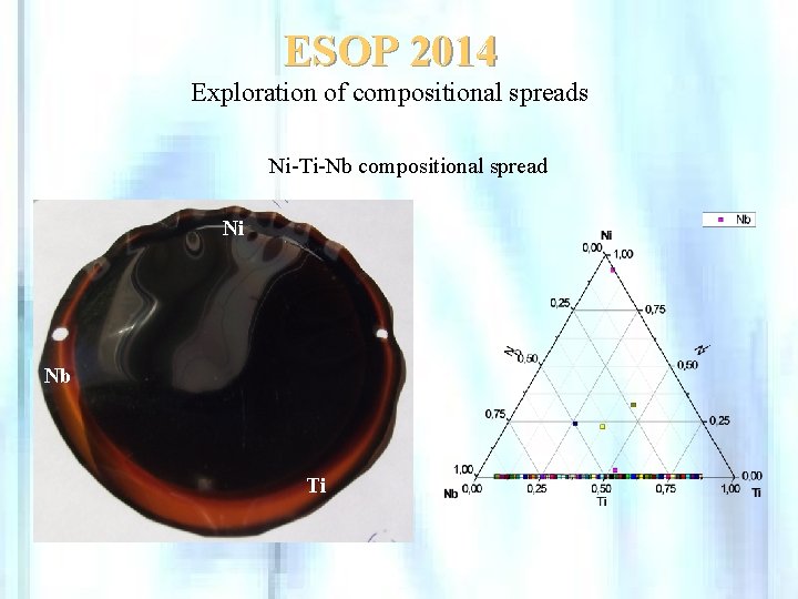 ESOP 2014 Exploration of compositional spreads Ni-Ti-Nb compositional spread Ni Nb Ti 